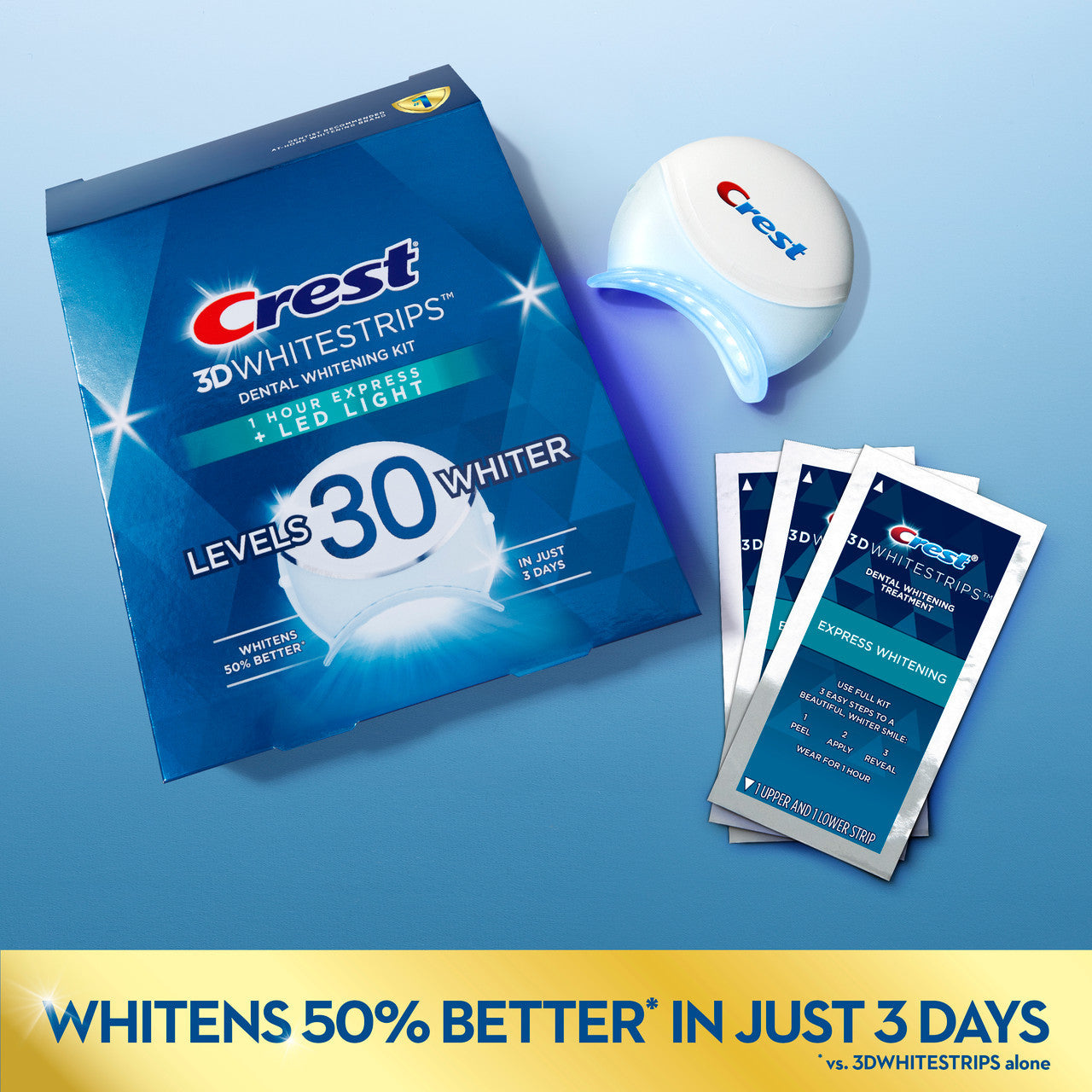 Light Oral-B Crest 3DWhitestrips Dental Whitening Kit 1 Hour Express LED Light More Products
