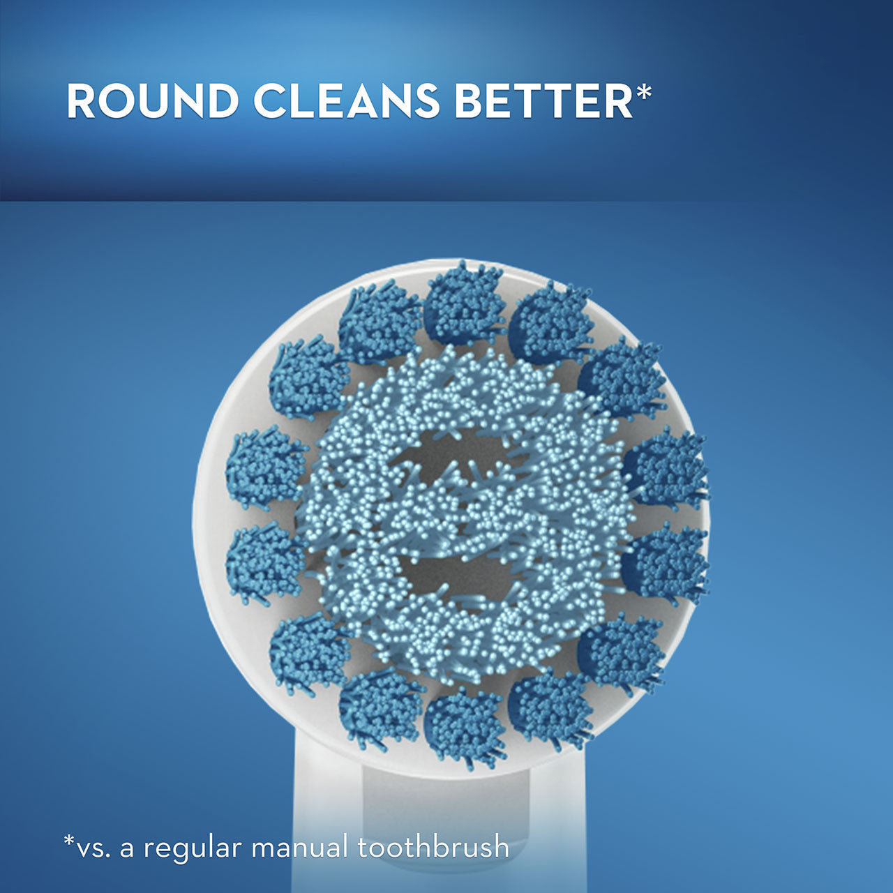 Blue Oral-B Advanced Cavity Protection Kids Bundle Bundles