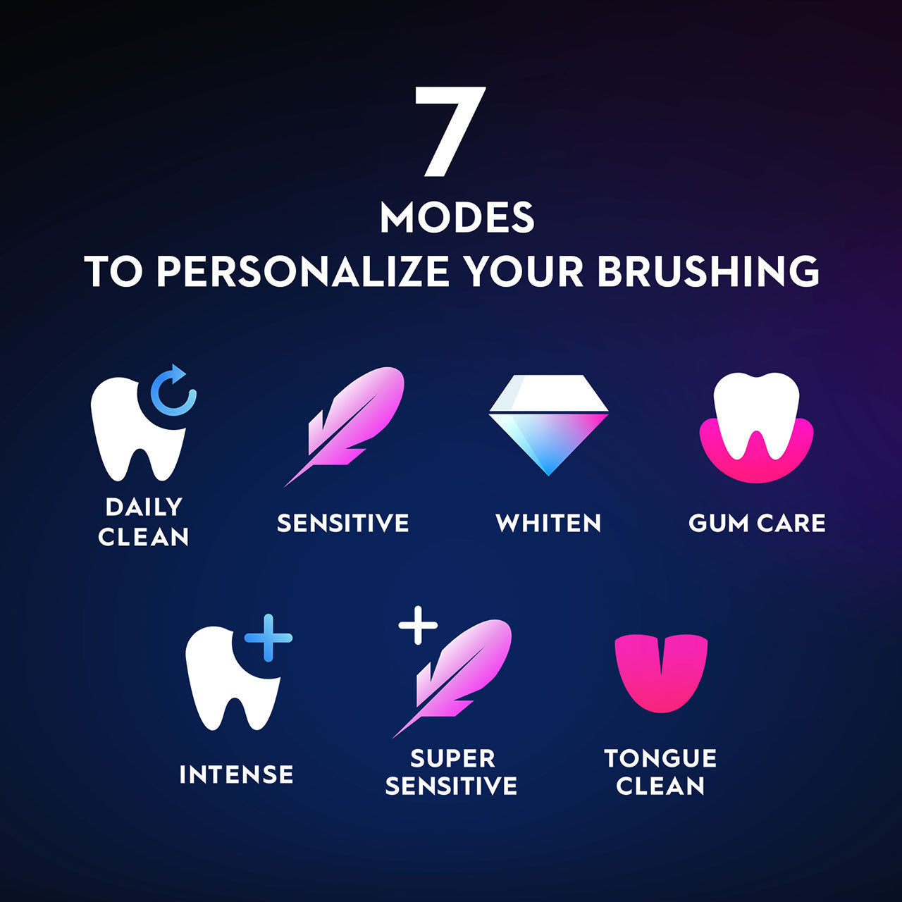 Oral-B iO Series 9 Rechargeable Electric Toothbrush iO Series Rose
