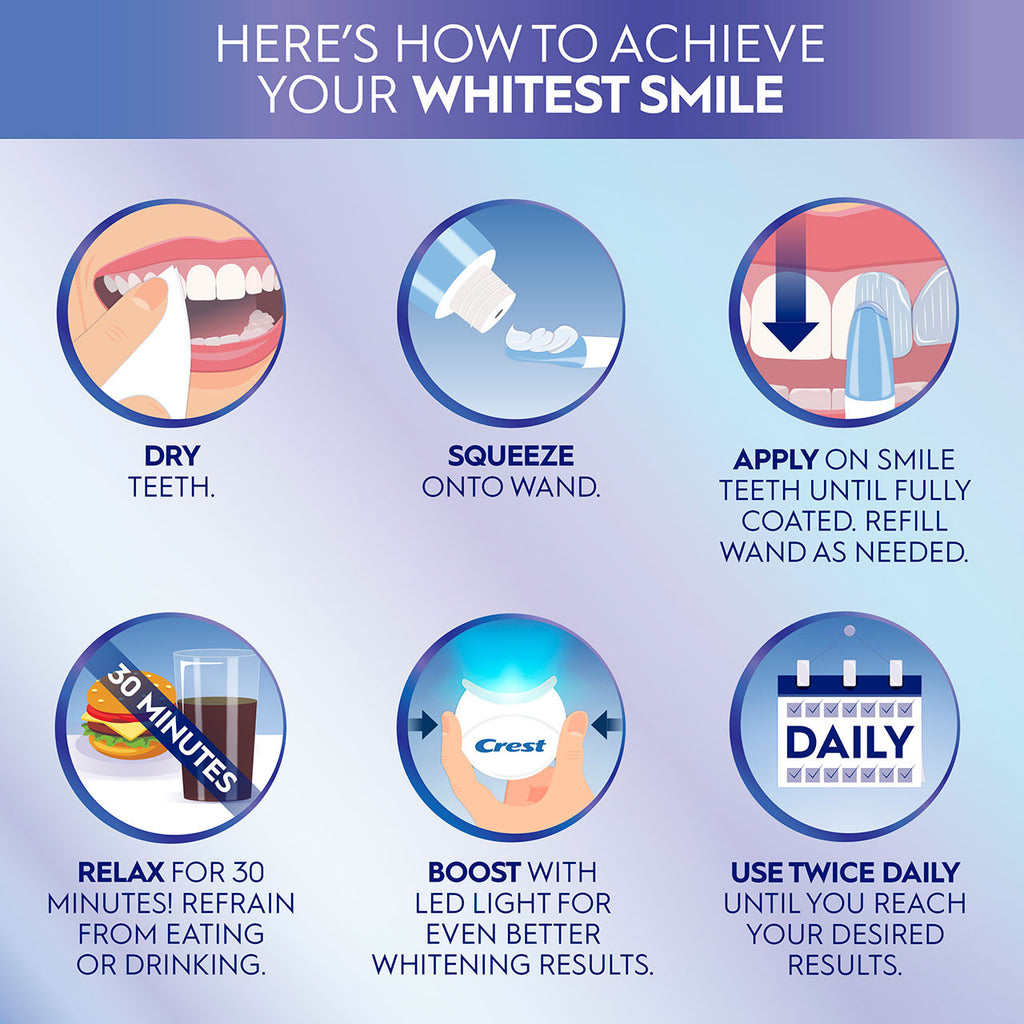 Light Oral-B Crest 3DWhite Daily Whitening Serum with LED Light More Products