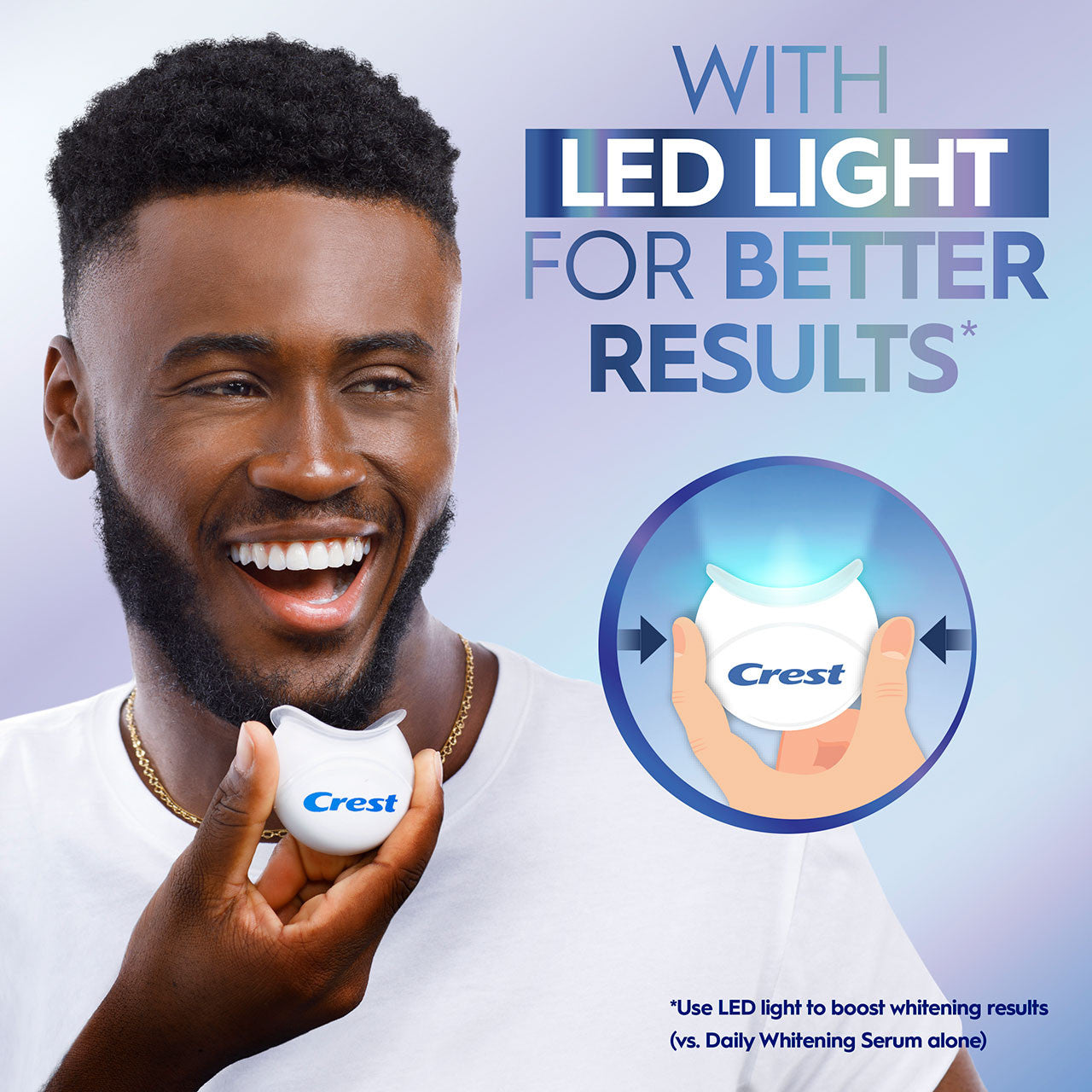 Light Oral-B Crest 3DWhite Daily Whitening Serum with LED Light More Products