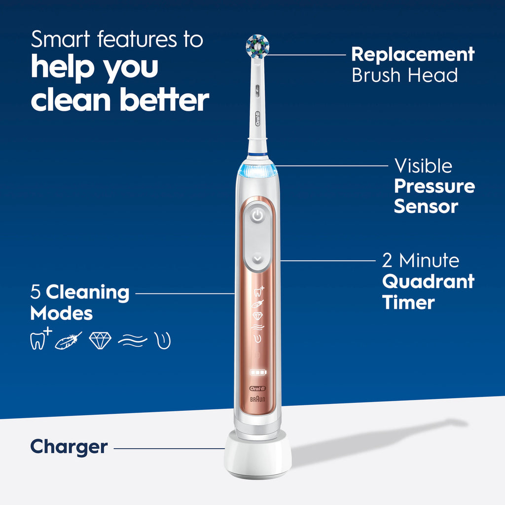 Purple Rose Gold Oral-B Genius 7500 Rechargeable Electric Toothbrush Genius Series