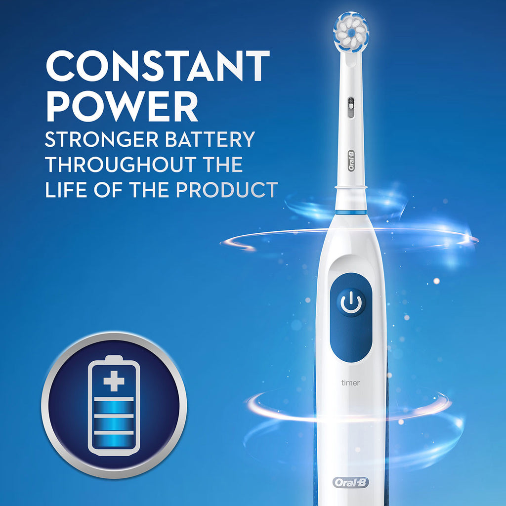 White / Blue Oral-B Pro 100 Gumcare Pro Series
