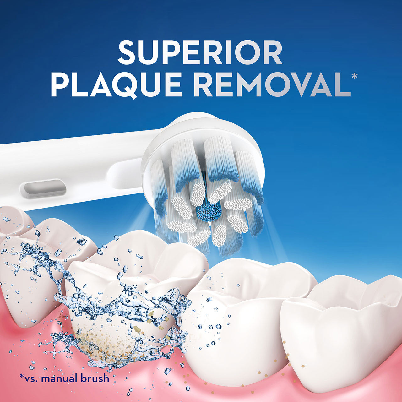 White / Blue Oral-B Pro 100 Gumcare Pro Series