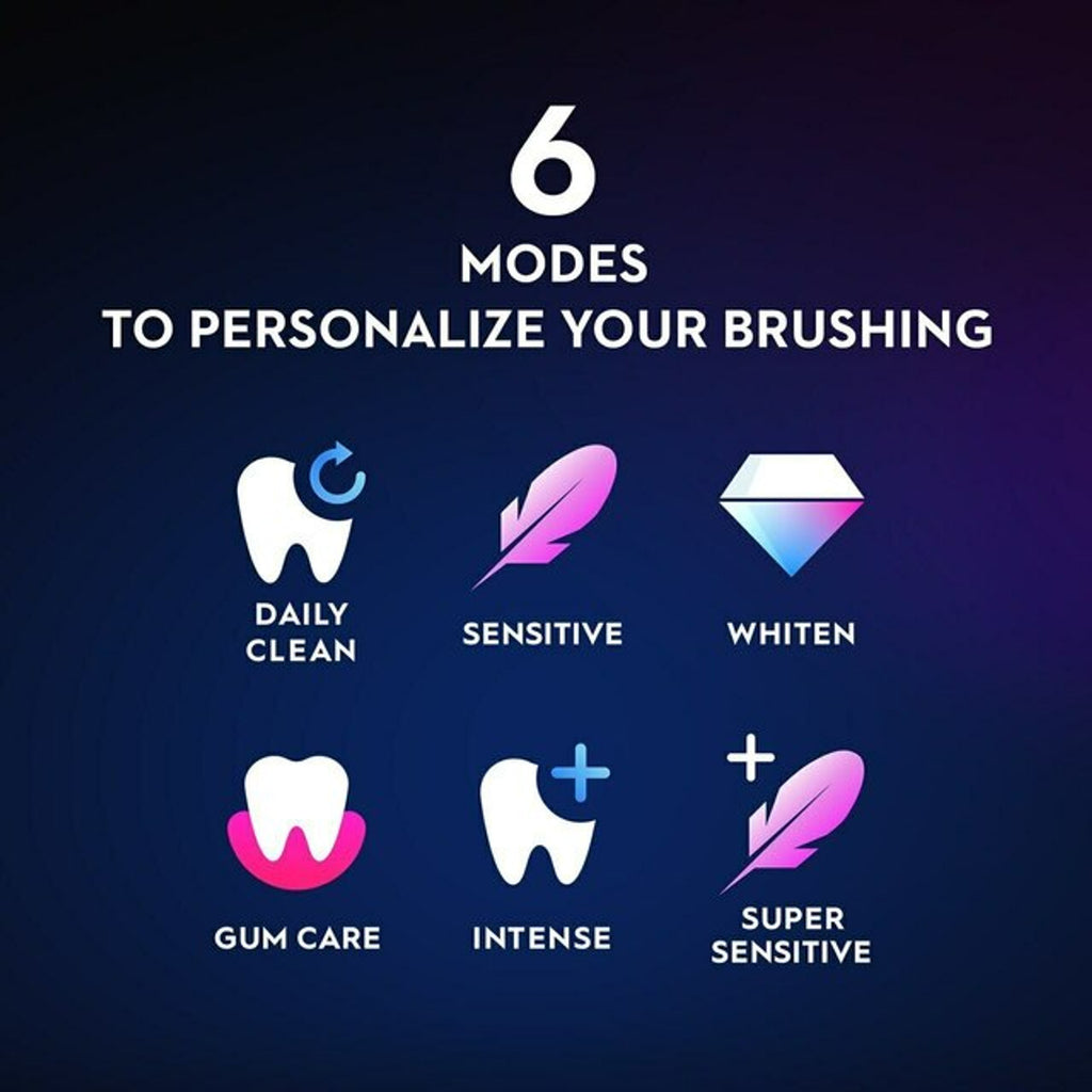 Black Oral-B iO Series 8 Electric Toothbrush iO Series