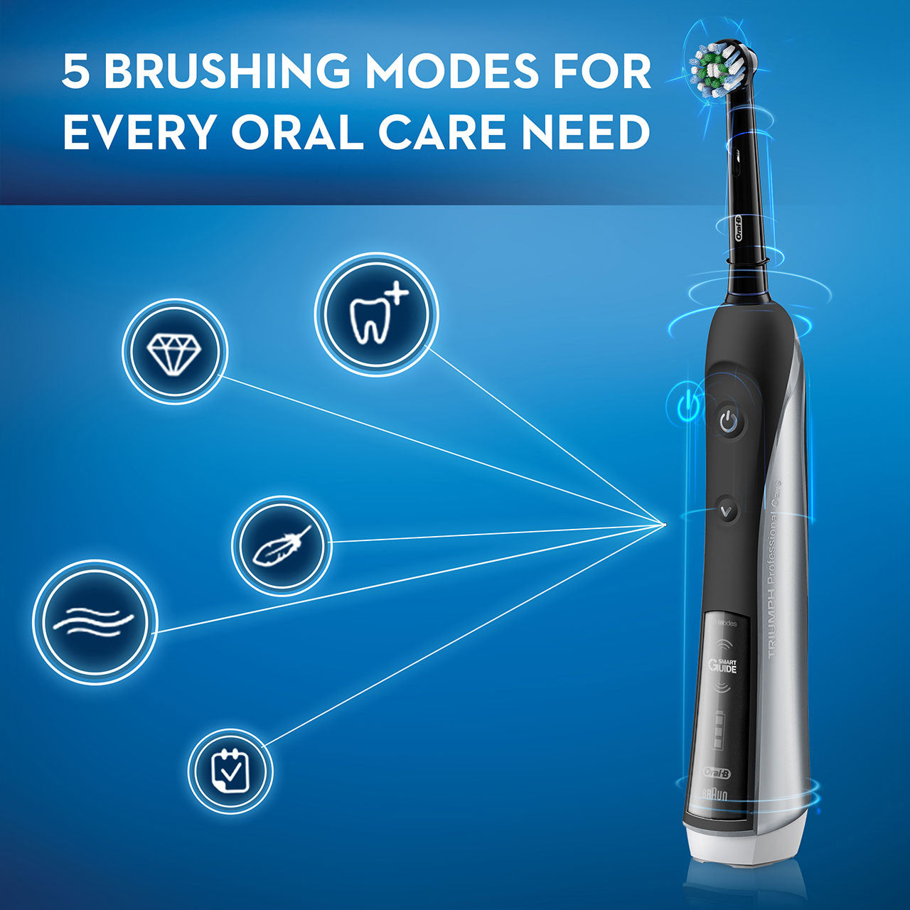 Oral-B Smart 5000 with Bluetooth Electric Toothbrush Smart Series Black