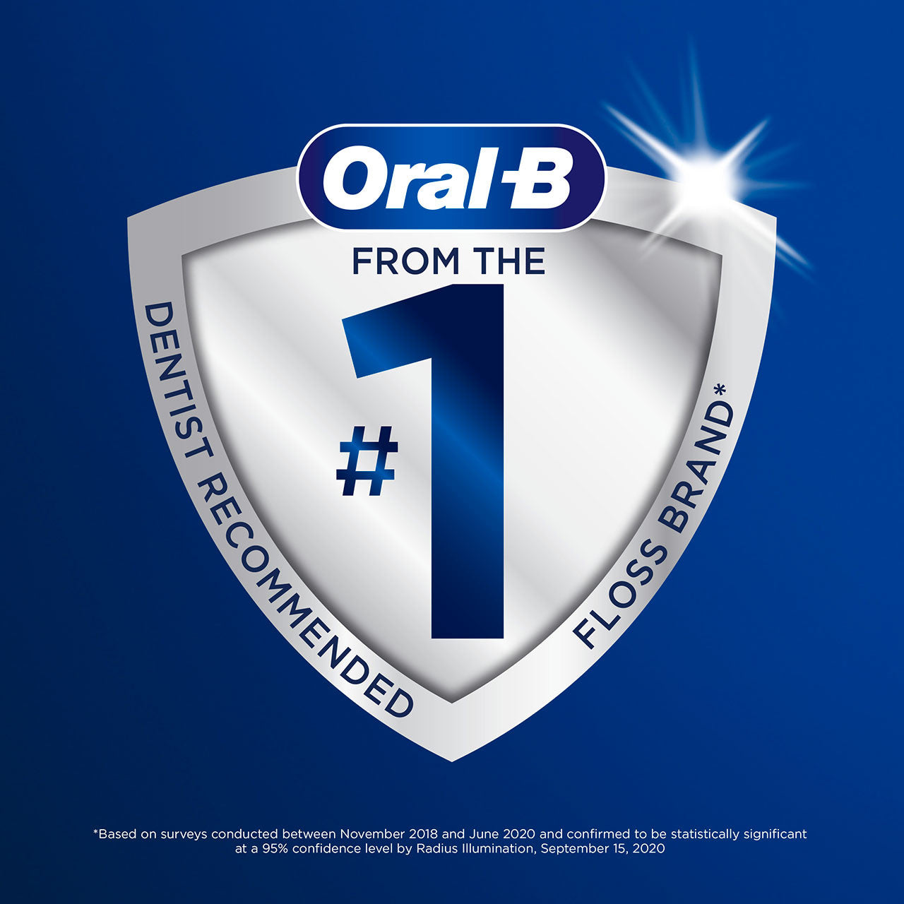 Oral-B Water Flosser Advanced Countertop Irrigator More Products White