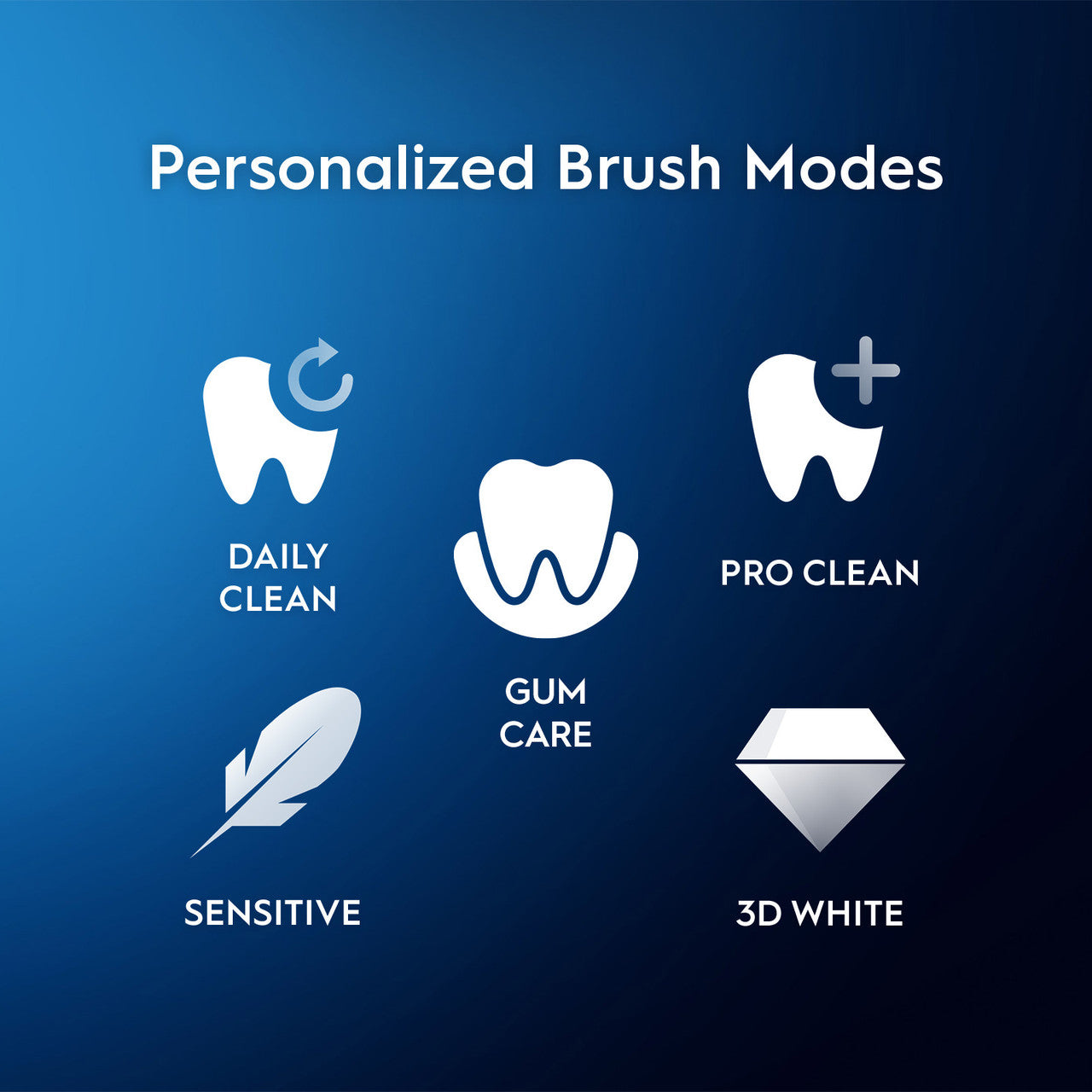 White Oral-B Smart Clean 360 Rechargeable Electric Toothbrush Smart Series