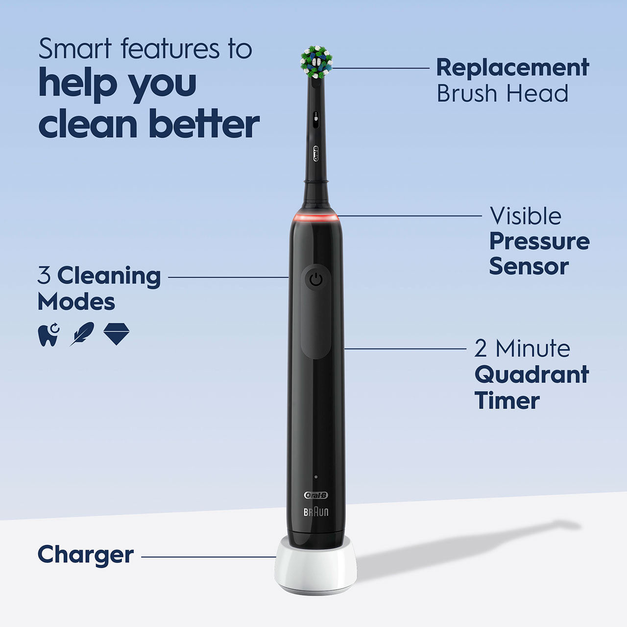 Black Oral-B Smart 1500 Electric Rechargeable Toothbrush Smart Series