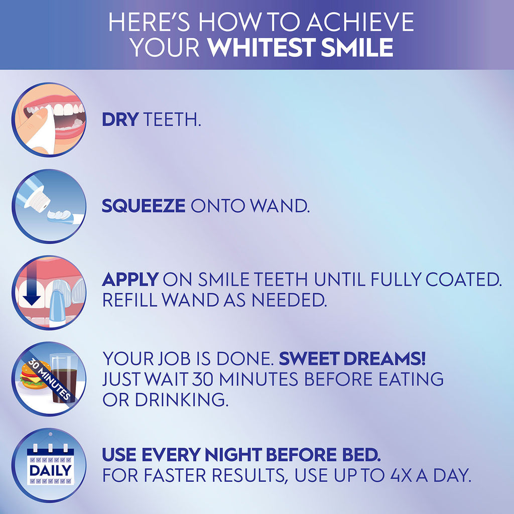 Oral-B 3DWhite Daily Whitening Serum Overnight Freshness More Products Blue