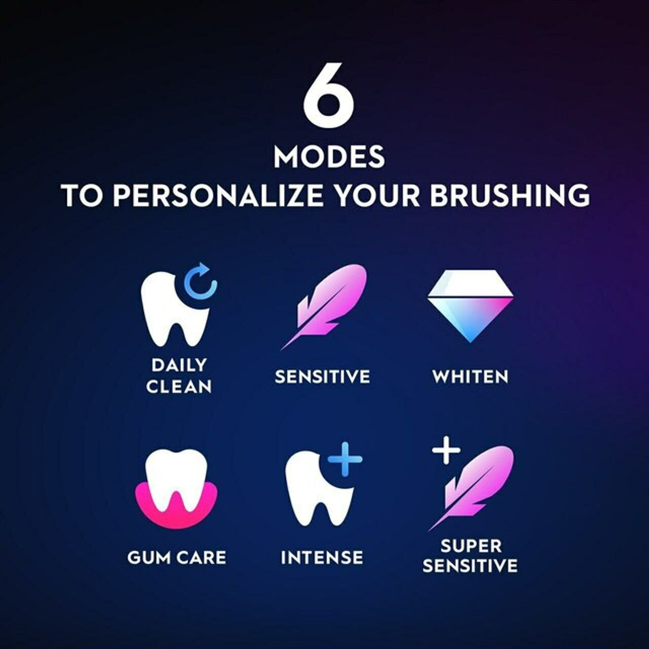 White Oral-B iO Series 8 Electric Toothbrush iO Series